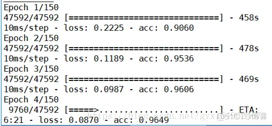 BiLSTM+keras+tensorflow实现中文分词_循环神经网络_04